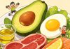 ketogenic